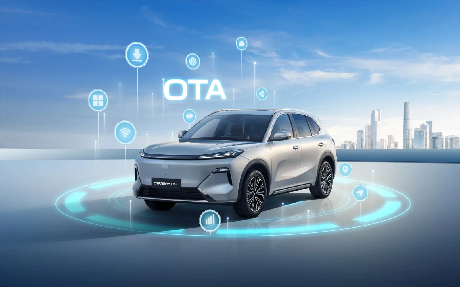ATUALIZAÇÕES SEM FIOS (OTA) geely